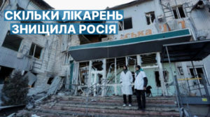 У МОЗ розповіли, скільки лікарень зруйнувала російська армія